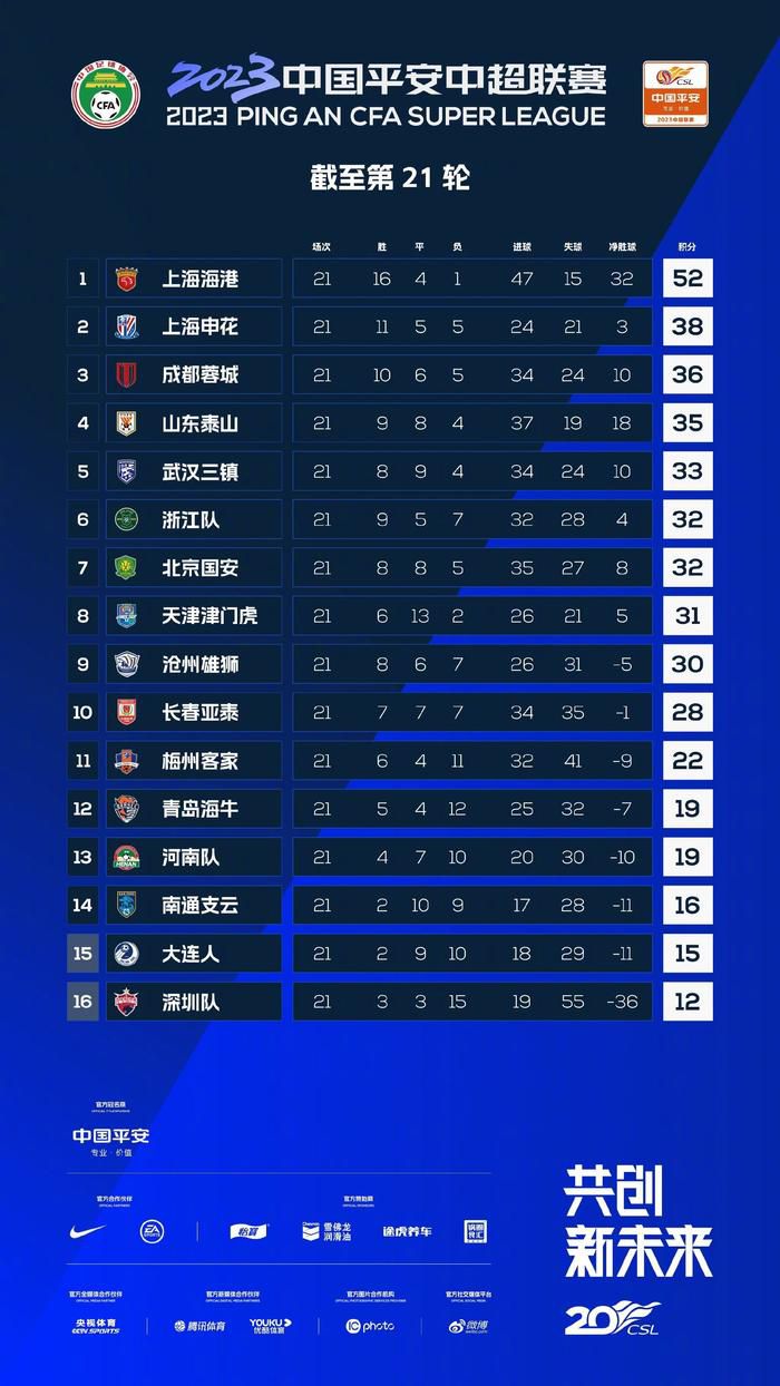 而菲利普斯是曼城的边缘球员，他希望通过转会得到主力位置，从而避免落选英格兰国家队，并参加欧洲杯。